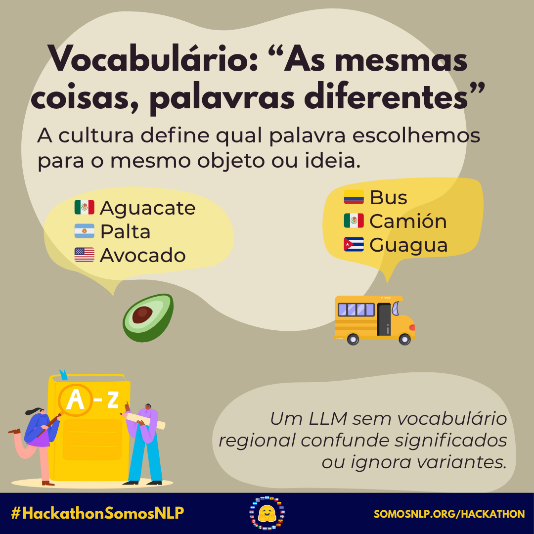 Adequação Cultural 14