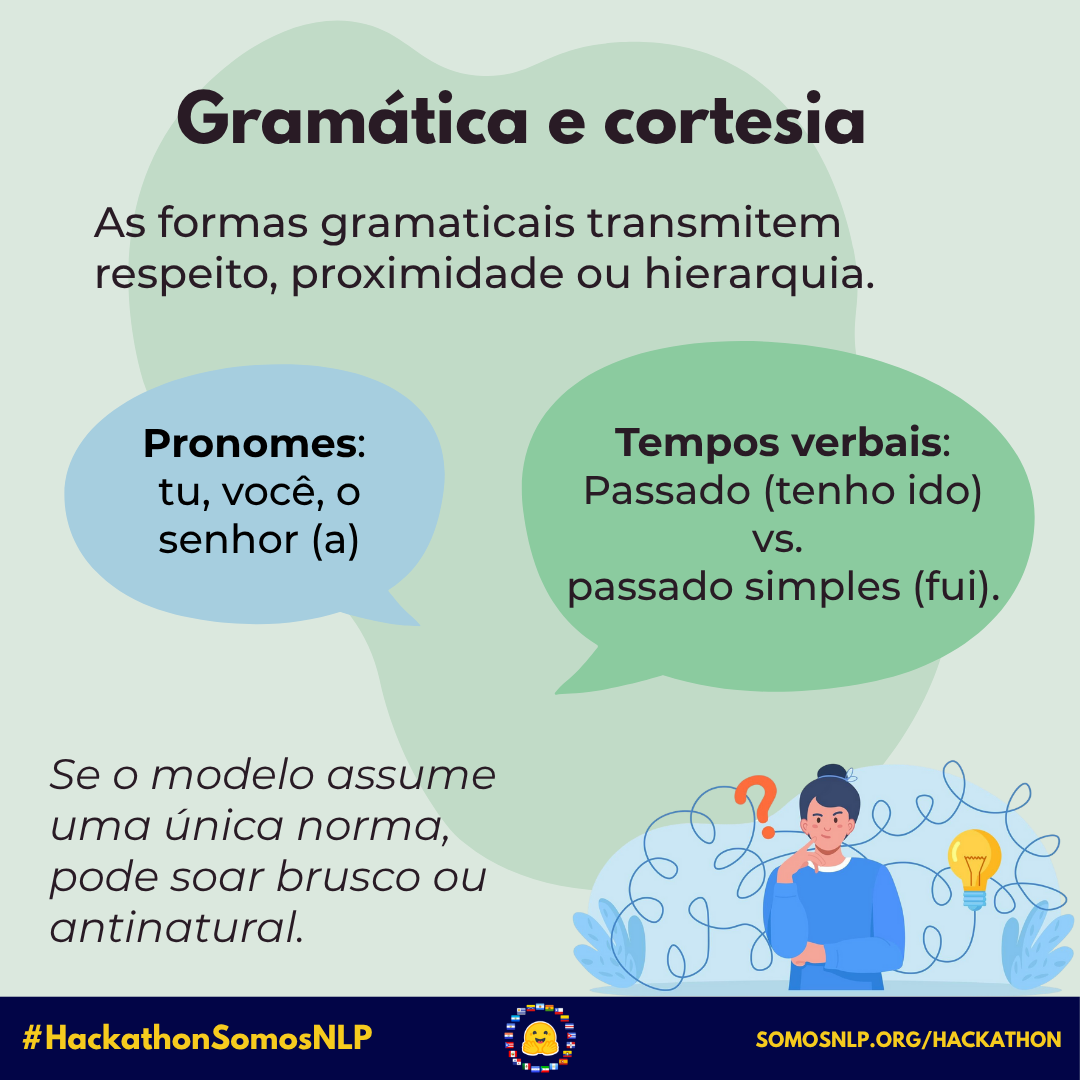 Adequação Cultural 15