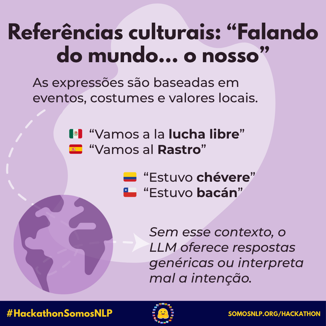 Adequação Cultural 16