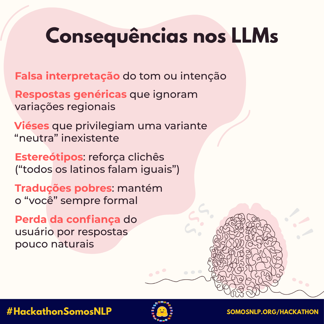 Adequação Cultural 17