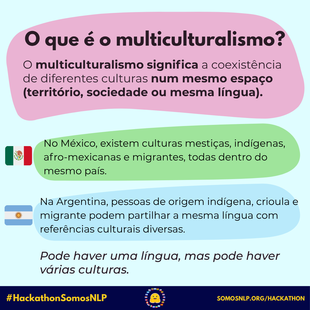 Adequação Cultural 7